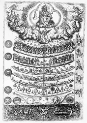 Wielki łańcuch bytu z „Retorica Christiana” Didacusa Valadesa, wydrukowany w 1579 r.